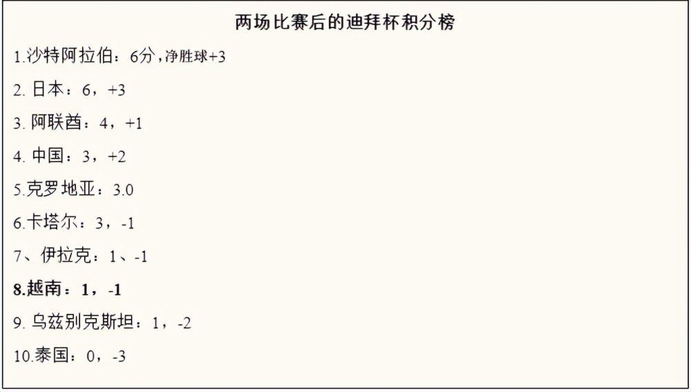 近日，有多家媒体报道称，曼联有意用桑乔向巴萨交换拉菲尼亚。